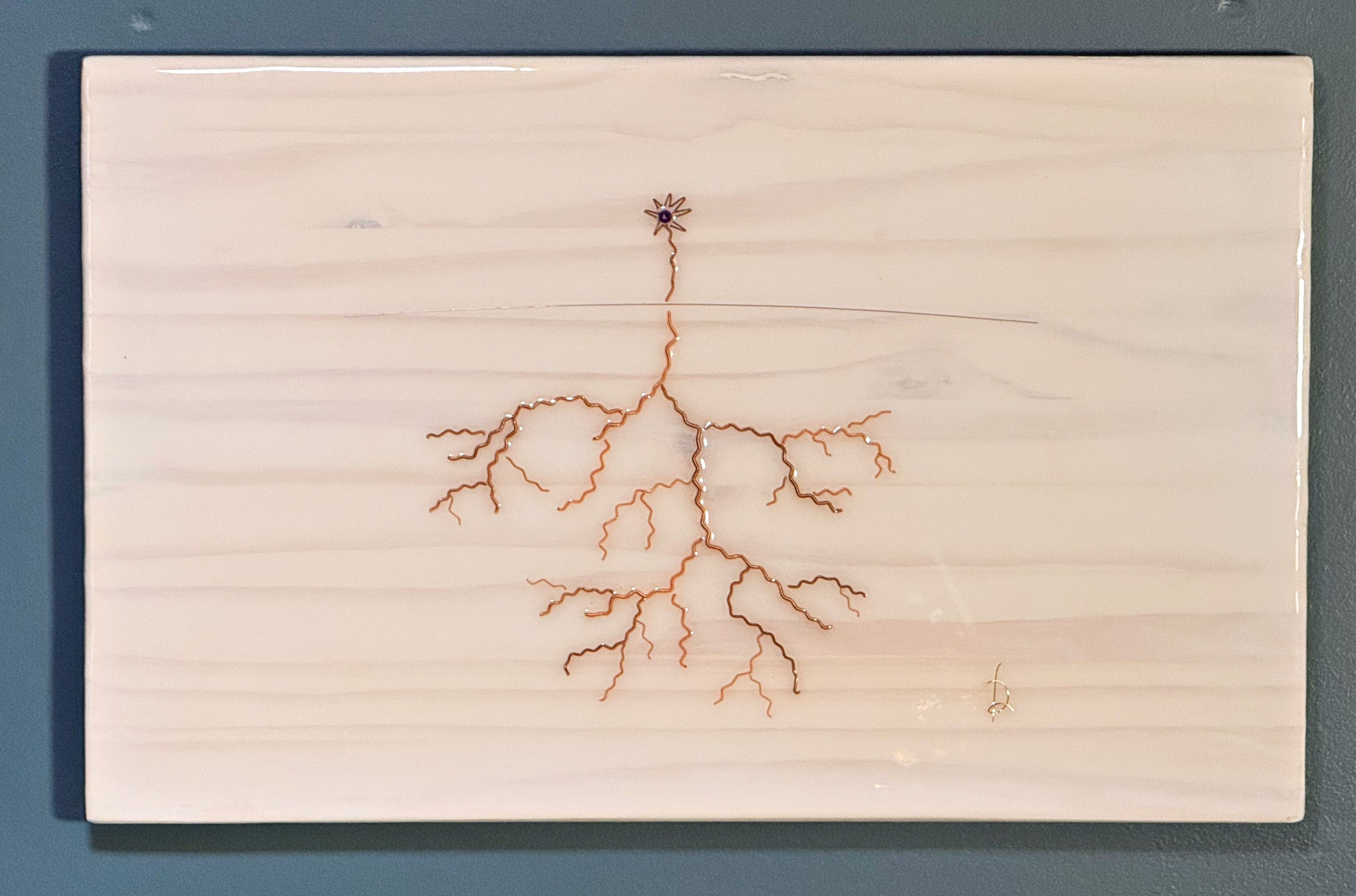 There's More Under the Surface