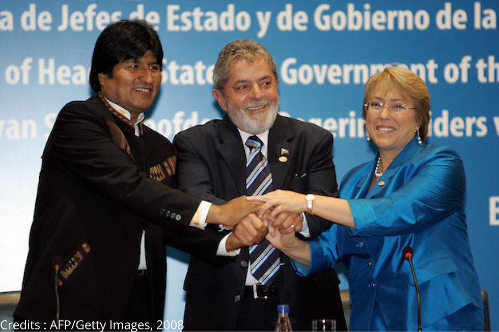 giro a la izquierda américa latina y superciclo de materias primas