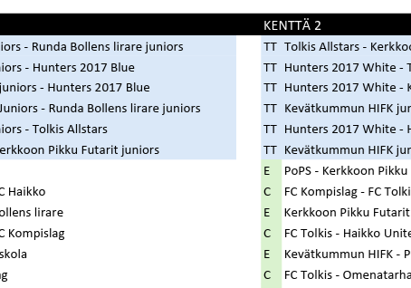 Korttelifutis Tolkkisissa 6.9.2025 - Korttelifutis i Tolkis 6.9.2025!