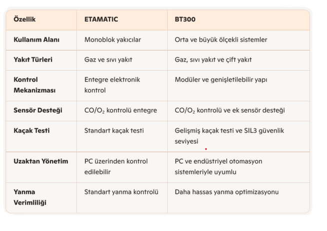 KARŞILAŞTIRMA.png