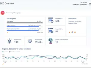 Parhaat vinkit verkkosivujen SEO:n parantamiseen ja näkyvyyden lisäämiseen Googlessa 2025