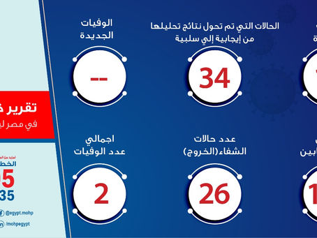 ساهم فى توصيل الرسالة