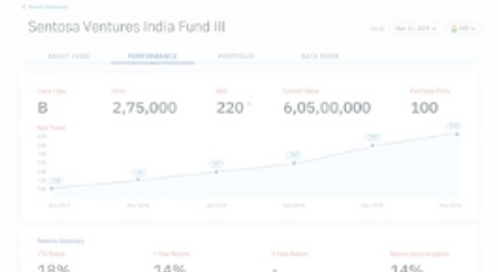 SVIF NAV Graph_edited.jpg