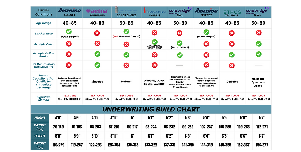 LAUNCHPAD CARRIER CS.png