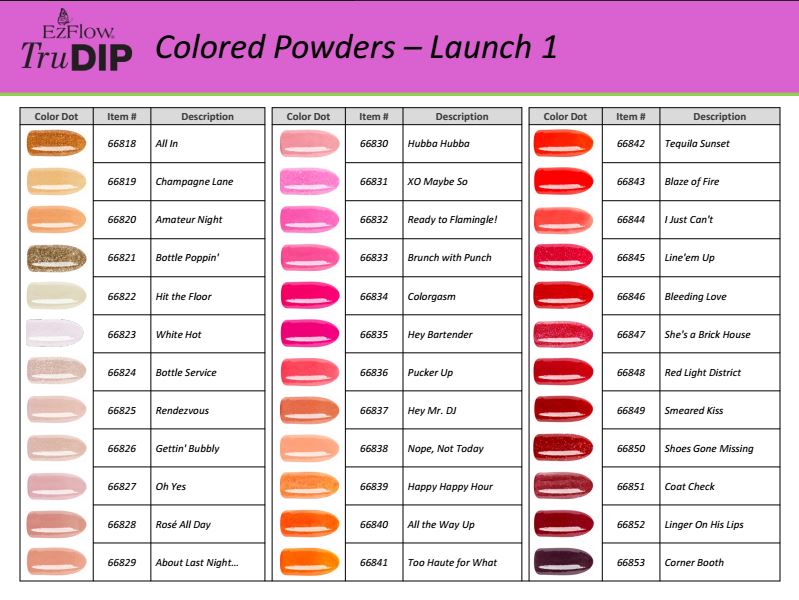 EZFlow TruDip 3Step Acrylic Dip System