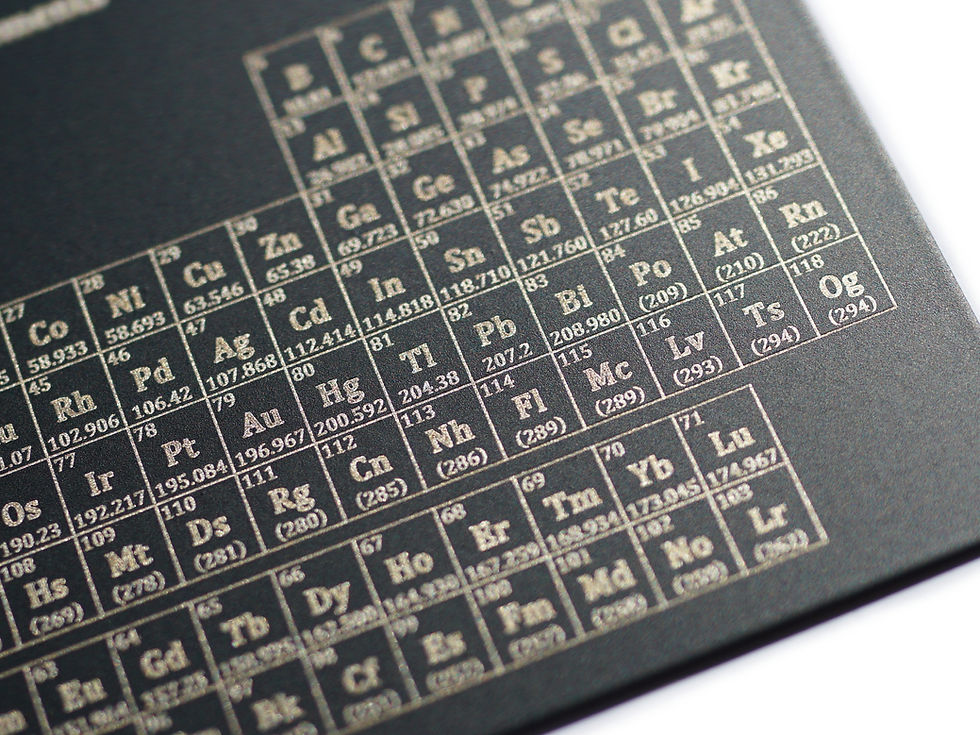 Thumbnail: The Chemistry Card 3.0