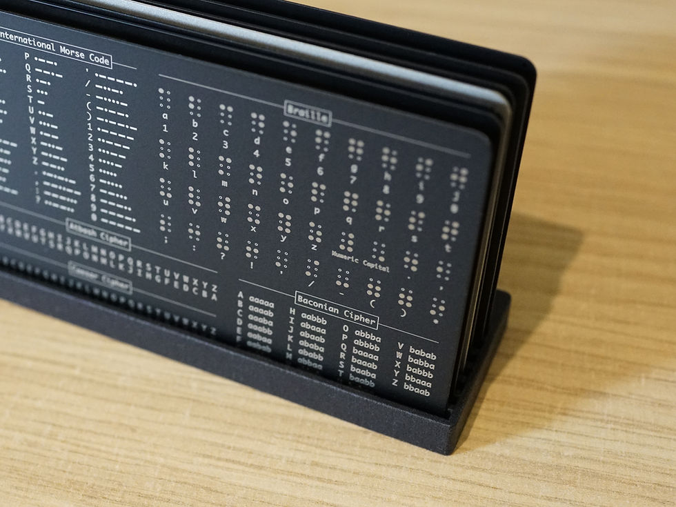 Thumbnail: Multi-Slot Card Stand