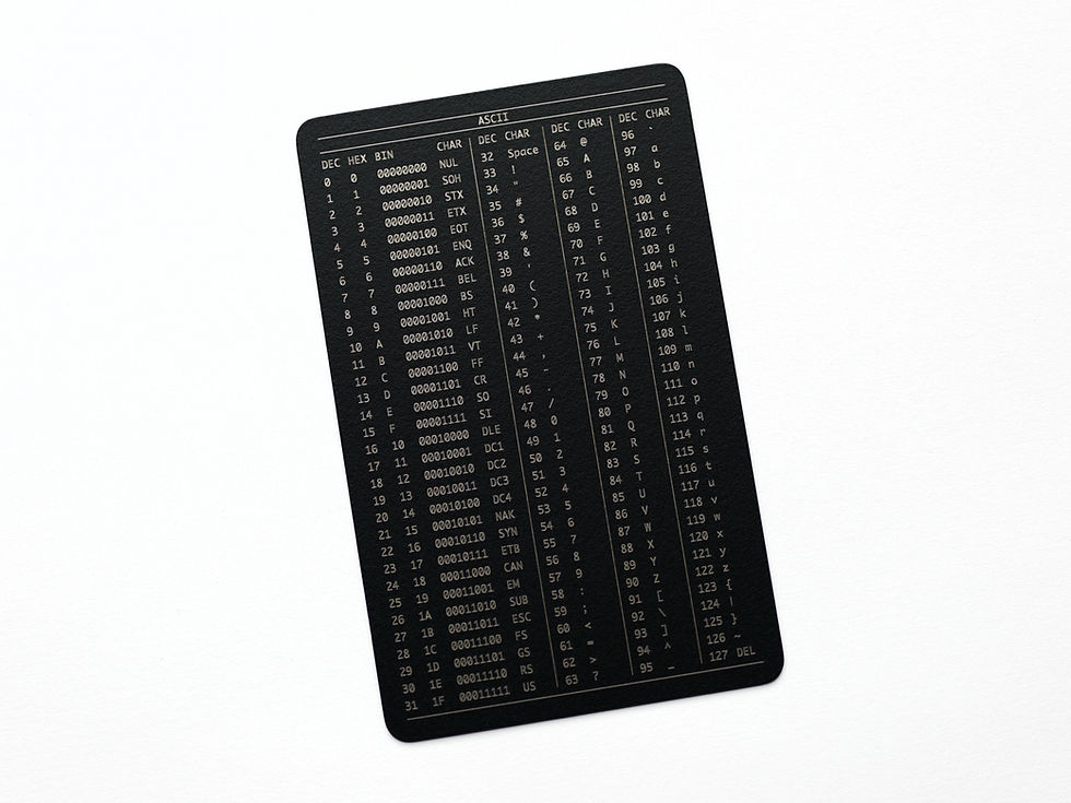 Thumbnail: The Card of Codes 2.0