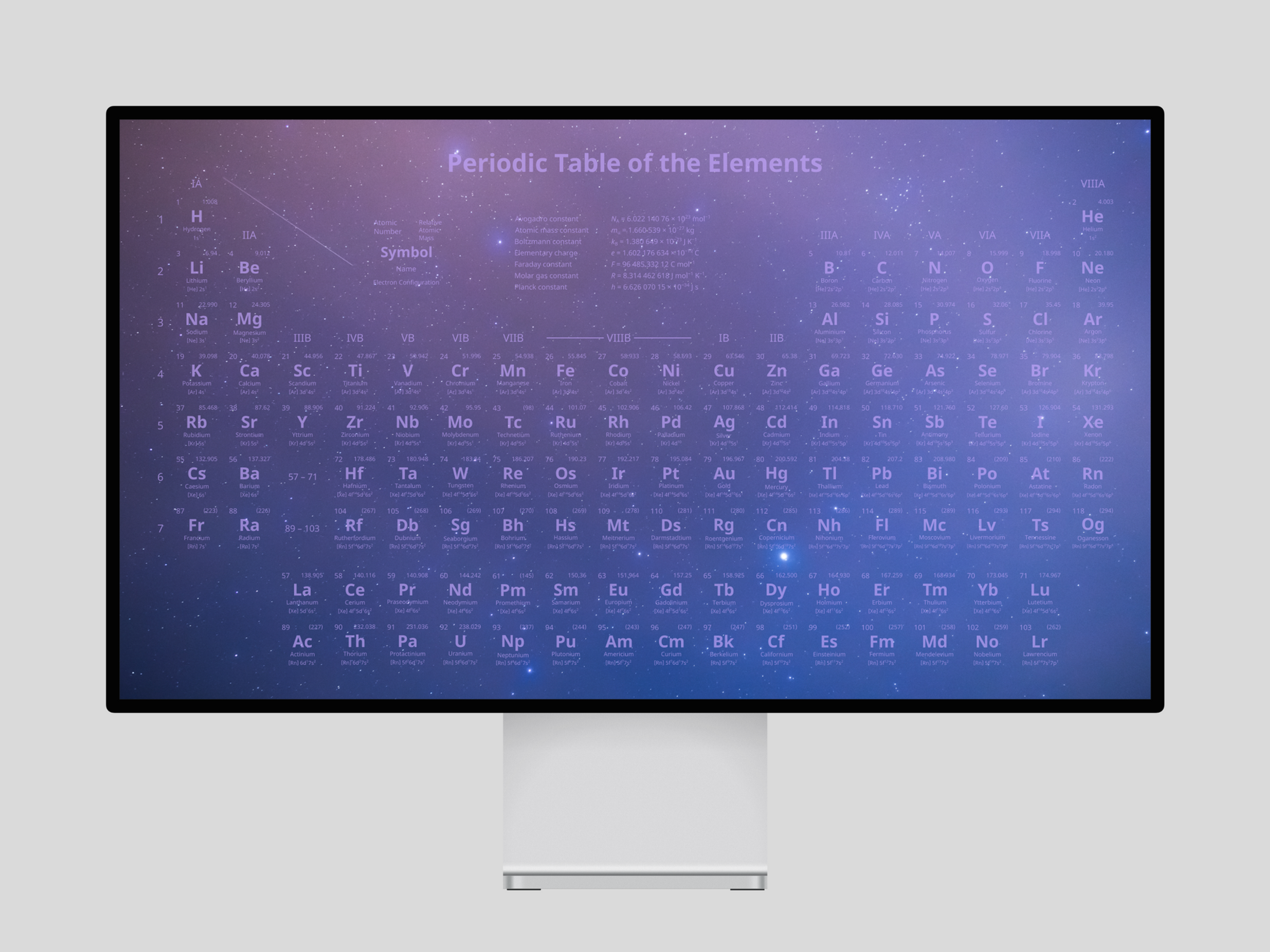 4K Periodic Table Digital Wallpaper Set