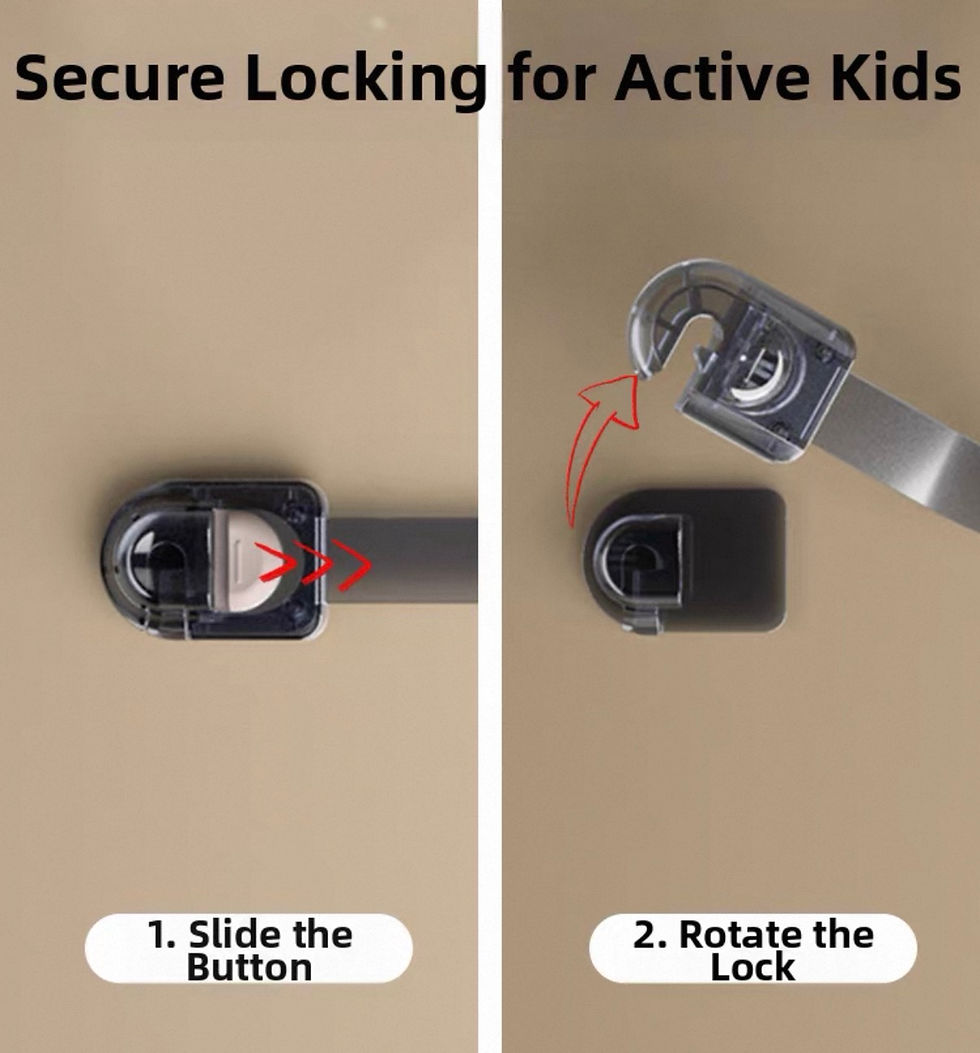 Thumbnail: BabyGogo MultiGuard Lock