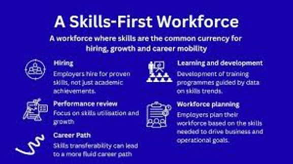 Skills After Retirement: Recognizing What You Already Have
