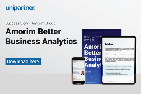 Grupo Amorim's success story - ABBA