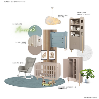 Nursery Mood Board