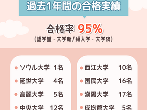 合格実績🌸