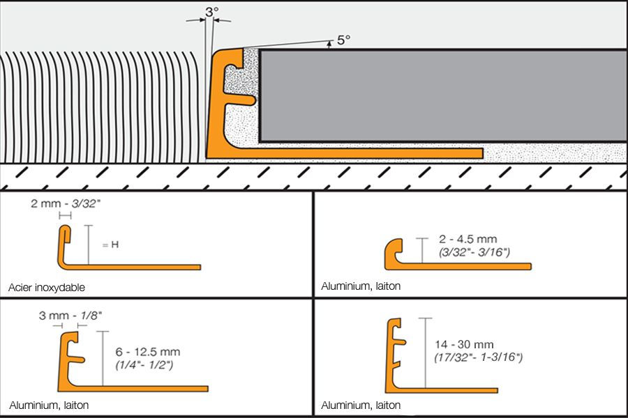 Thumbnail: Schluter - SCHIENE Floor/Wall Edge Trim Anodized Aluminum Matte 3/8" (10 mm) x 8