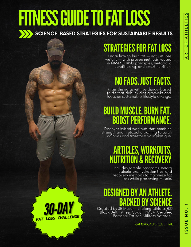 Fitness Guide to Fat Loss