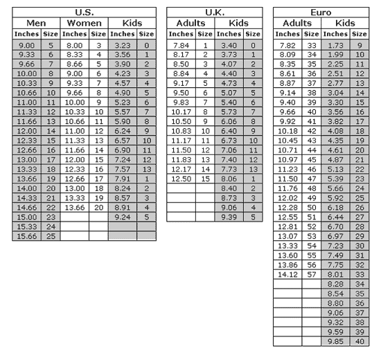 shoe_size_charts.gif