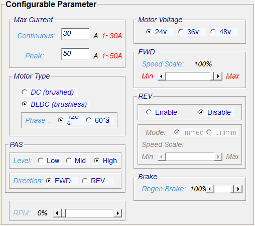 programiranje PD-280