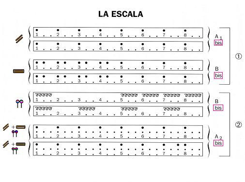 La Escala - Odi Act 3.jpg