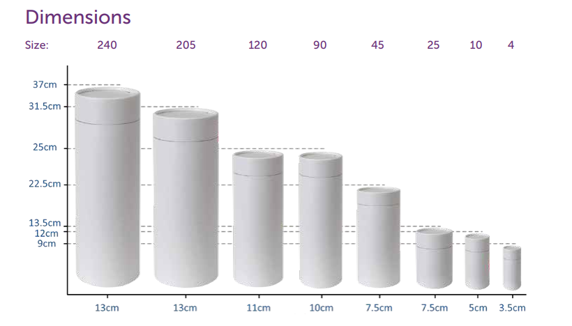 tube dimensions