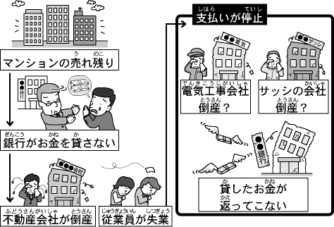 【朝日学生新聞社 「朝日小学生新聞」1】