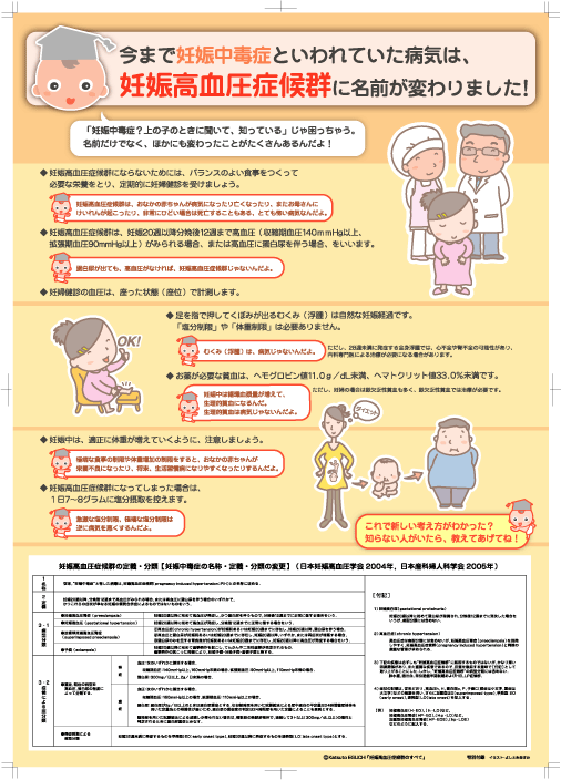 【メディカ出版「妊娠高血圧症候群のすべて 」】