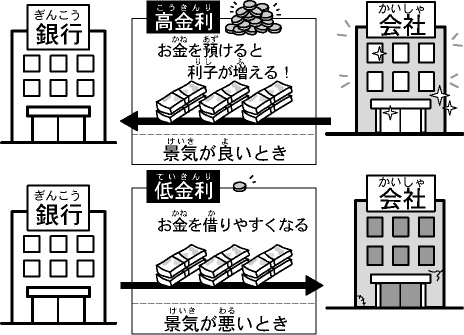 【朝日学生新聞社 「朝日小学生新聞」3】