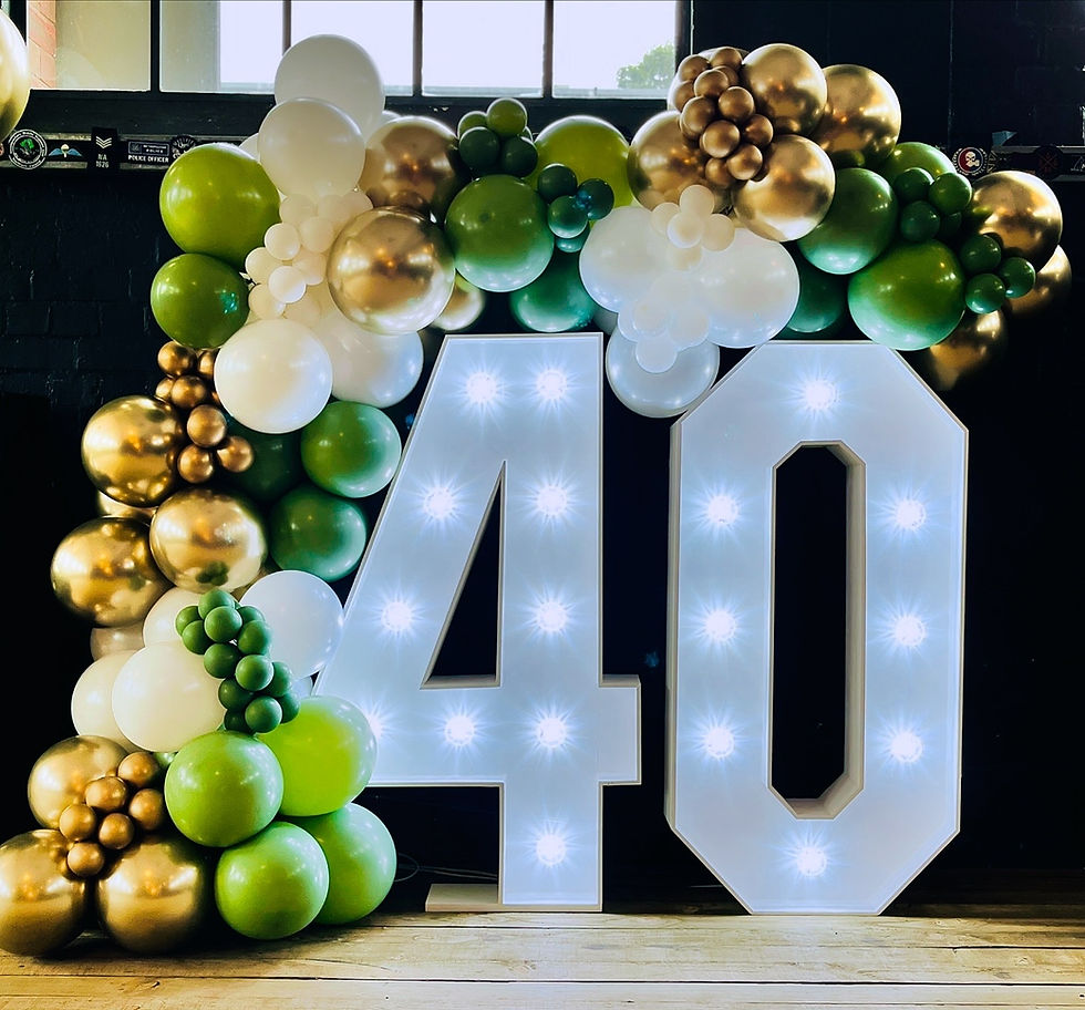 Thumbnail: The HIRE of 2 x Light up numbers and balloon garland