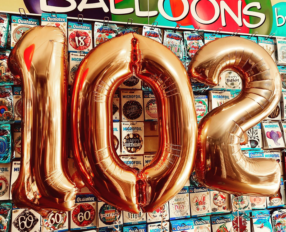 Thumbnail: Large helium filled foil numbers