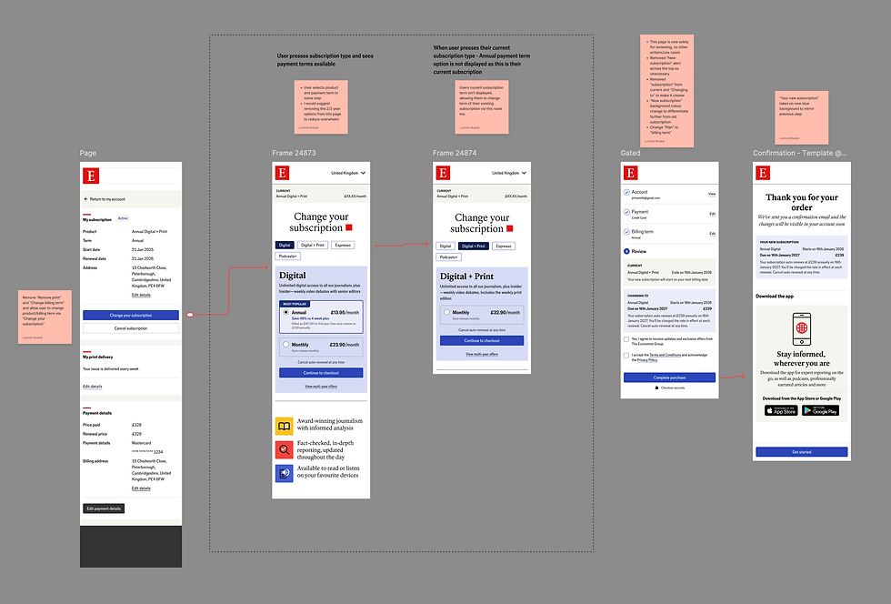 Zoom in on proposed.png
