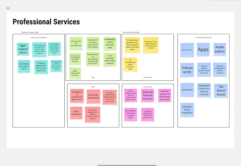 Professional Services CVP close up.png