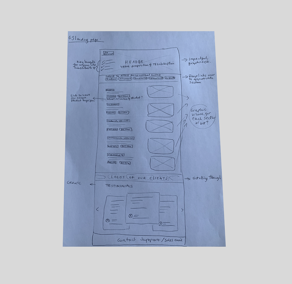 Initial sketch.png