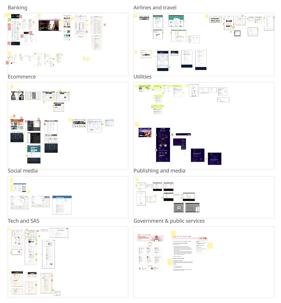 competitor analysis.png