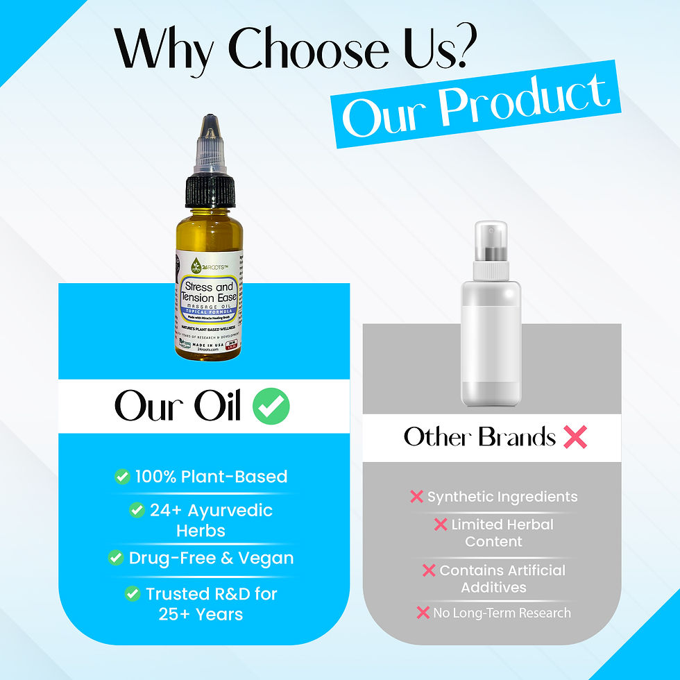 Thumbnail: 24ROOTS_Stress and Tension Ease Massage Oil_30ml_7