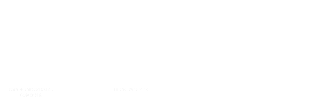 Animation1.gif