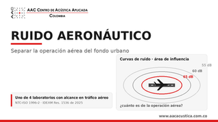 Portada: ruido aeronáutico en Colombia — curvas de ruido y monitoreo permanente bajo ISO 20906 (AAC)