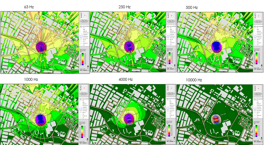 Figura 8: Mapas de ruido desagregados por bandas de frecuencia, ilustrando la mayor penetración urbana y difracción de las bajas frecuencias.