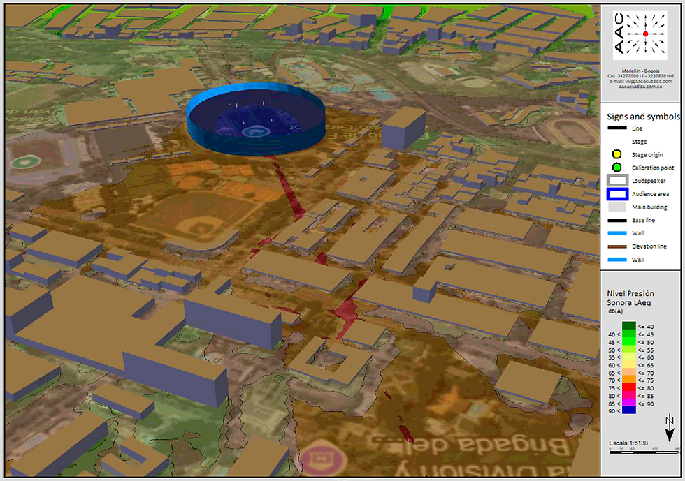 Figura 5: Dinámica de propagación acústica a través de la morfología urbana, evidenciando el alcance del ruido a lo largo de corredores de calles. 