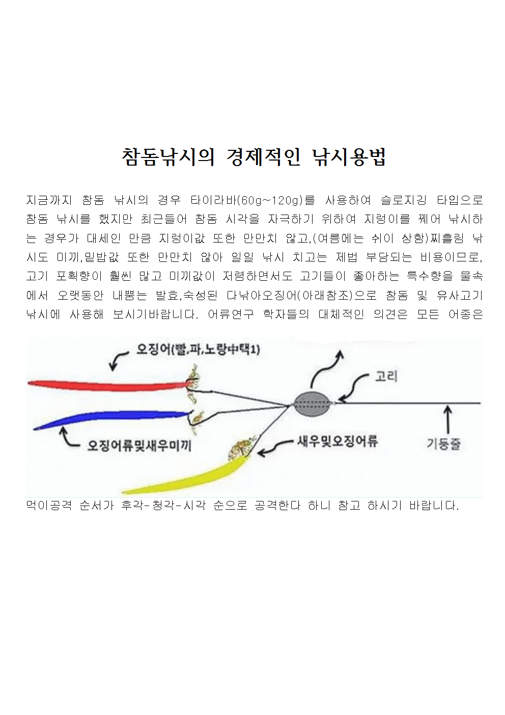 참돔낚시의 경제적인 낚시용법001.gif