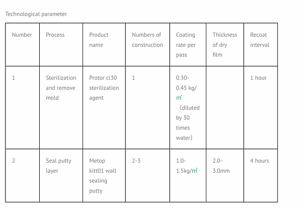 ภาพถ่ายหน้าจอ 2567-07-08 เวลา 13.02.46.png