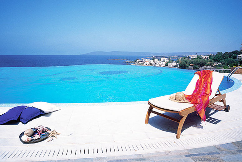 Package Holidays