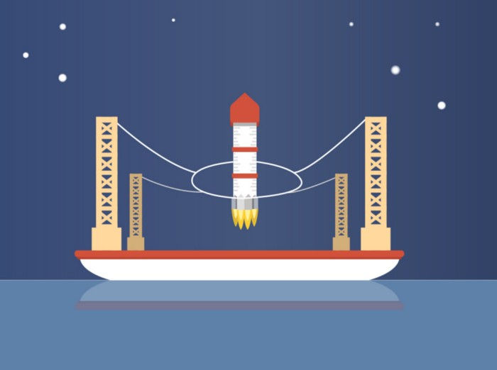 SpaceX, Blue Origin og Virgin Galatic, en 100% garantert og vellykket landing av en rakett