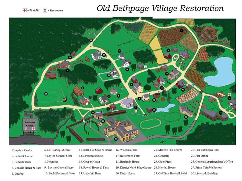 Map of Old Bethpage Village Restoration showing numbered locations with labeled names. Green landscape with buildings, paths, and a pond.