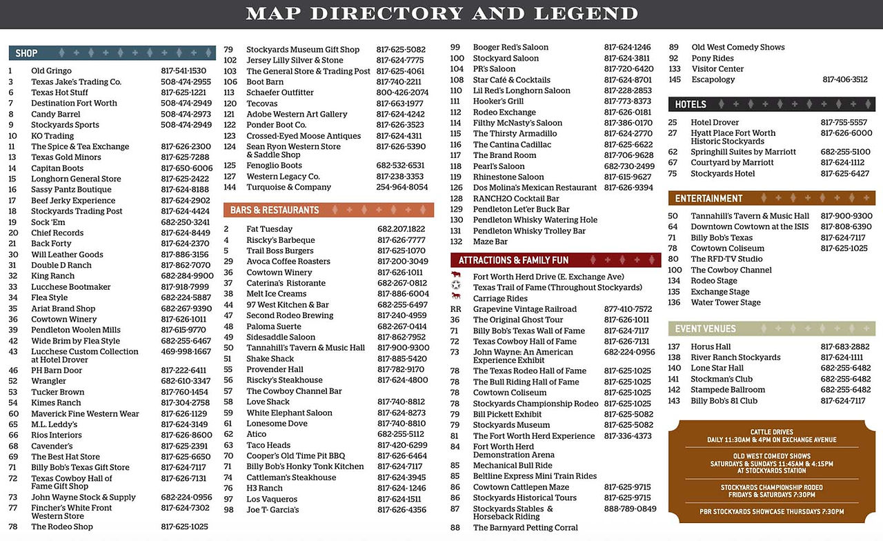 map directory of the Fort Worth stockyards