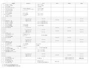 11月の予定を掲載しました