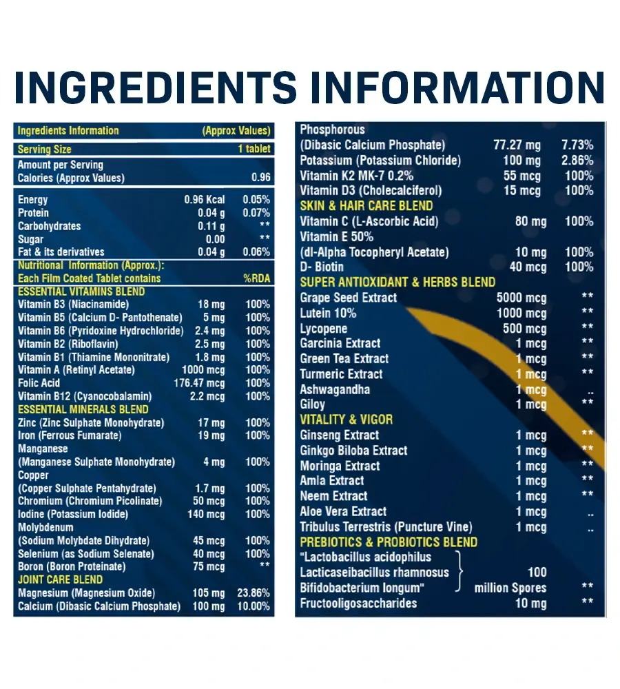 Thumbnail: NOIZEFIT Multivitamin & Minerals