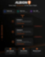 How it works v1.png