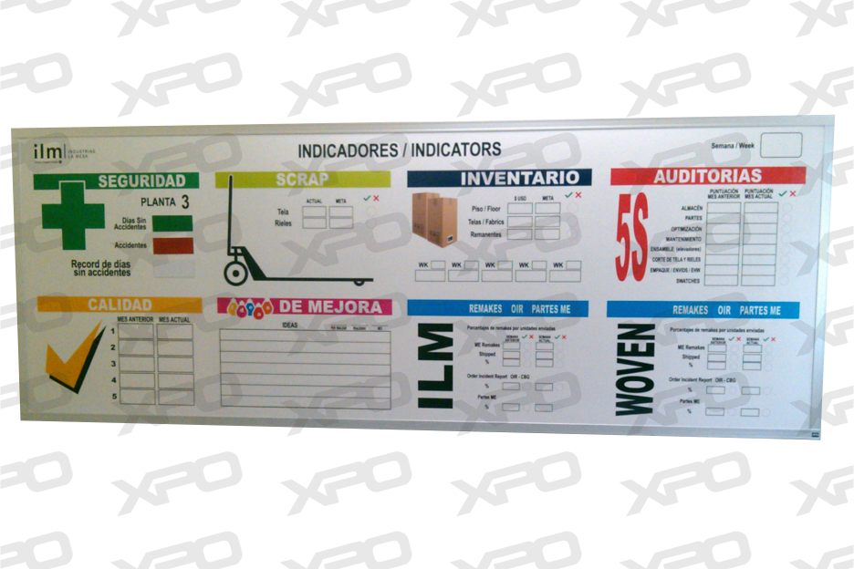 Tableros Personalizados