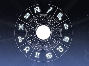 Astrology Map