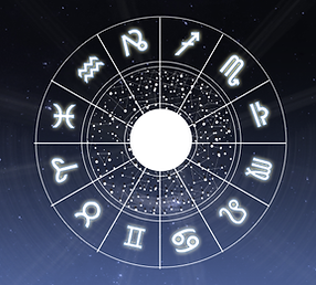 Astrology Map